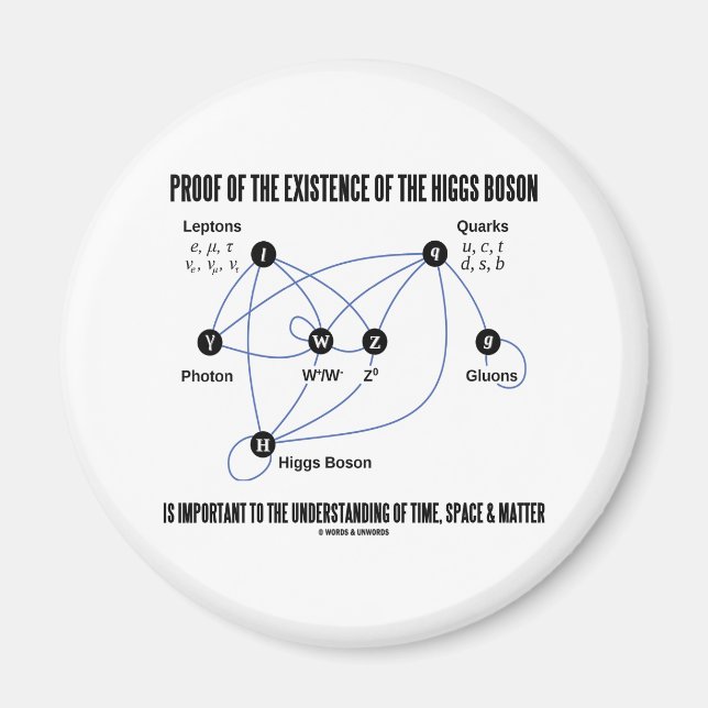 Imán Prueba De La Existencia Del Bosón De Higgs (Frente)