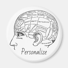 Imán Psicología de la neuralogía de la Psicología Vinta