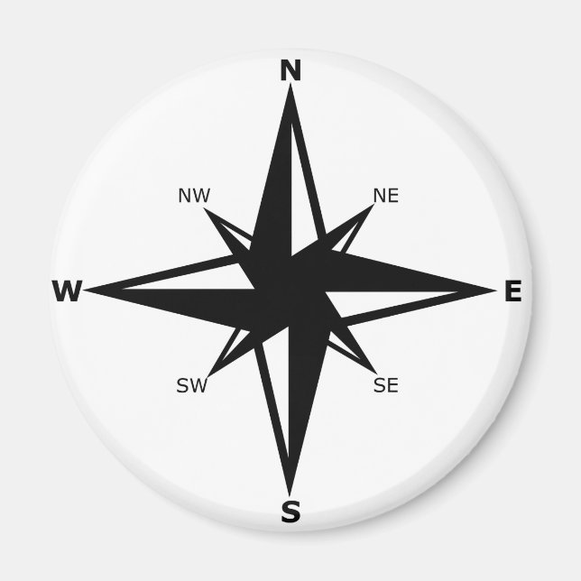 Imán puntos cardinales (Frente)