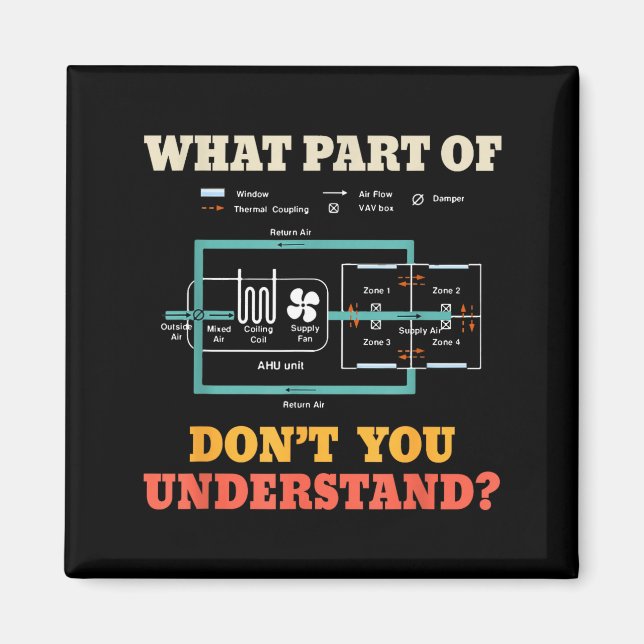Imán ¿Qué parte no entiendes Funny Hvac Installer (Frente)