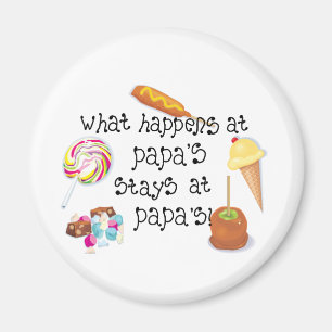 Imán Qué sucede en Papa' s PERMANECE en Papa&apos