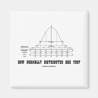 Imán ¿Qué tan distribuida estás normalmente? (Humor de 