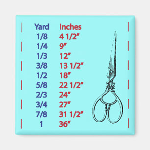 Imán Quilters y medidas de la yarda de las