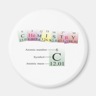 Imán Química Ortografía con elementos
