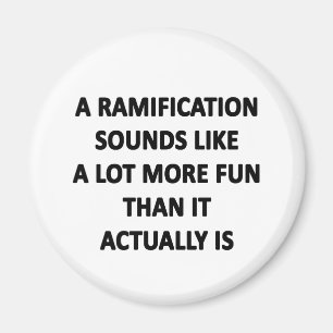 Imán Ramificación