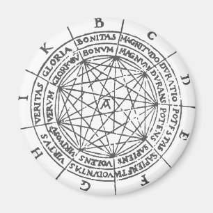 Imán Ramon Llull Ars Magna