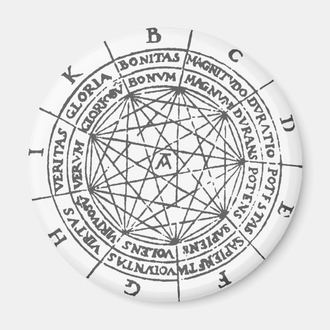 Imán Ramon Llull Ars Magna (Frente)