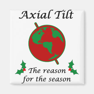 Imán Razón de inclinación axial para la temporada