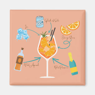 Imán Receta de Aperol Puerta de Crucero