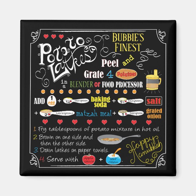 Imán Receta de Latke de Hanukkah Magnet Square