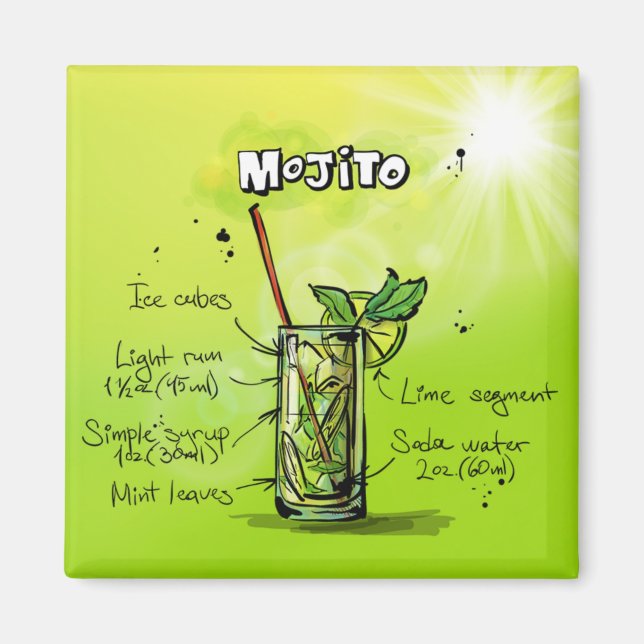 Imán Receta de Mojito - Regalo de cóctel (Frente)