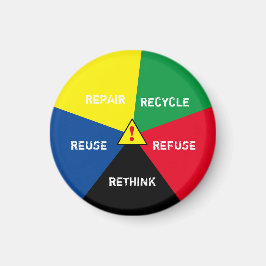 Imán ¡¡¡¡¡¡¡¡¡¡¡¡¡¡¡¡¡¡¡¡¡¡¡¡¡¡¡¡¡!!!! Reciclar, reutil