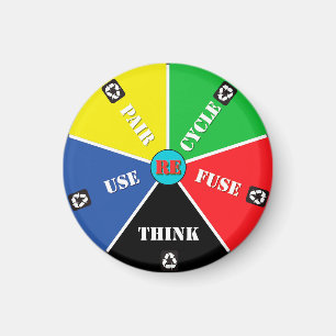 Imán Reciclar, reutilizar, refundir, repensar - Guardar