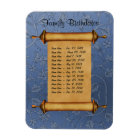 Recordatorio de cumpleaños de familia magnética -