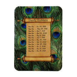 Imán Recordatorio de cumpleaños de familia magnética - 