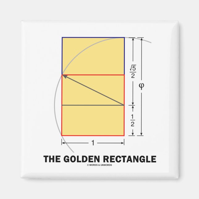 Imán Rectángulo dorado (relación matemática) (Frente)
