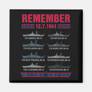 Imán Recuerde el día memorial de Pearl Harbor 7 de dici