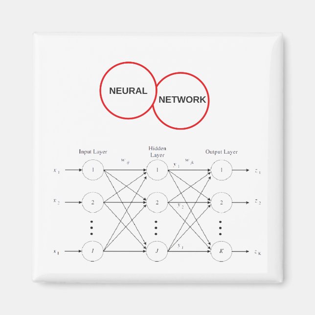 Imán Red neuronal (Frente)