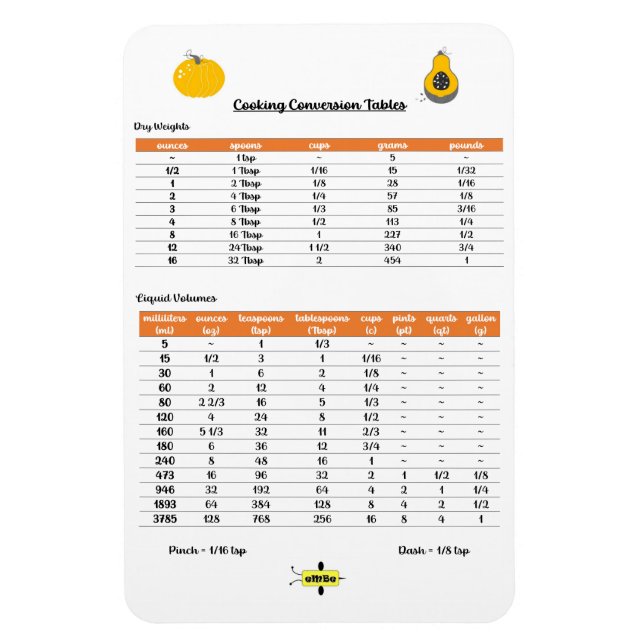 Imán refrigerador de conversión de medida (Vertical)