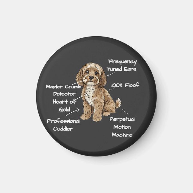 Imán Regalo de Anatomía Divertida de un Perro Cockapoo  (Frente)