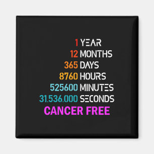 Imán Regalos por años libres de cáncer 1 año supervivie