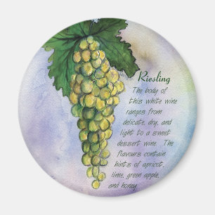 Imán Rentabilidad de las uvas vitivinícolas
