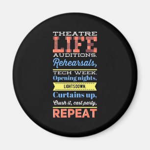 Imán Repetición de la vida del teatro