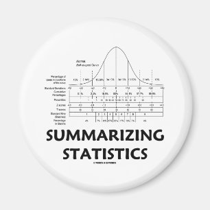 Imán Resumir estadísticas