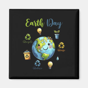 Imán Retro Earth Day Reduce Reuse Reuse Recycle