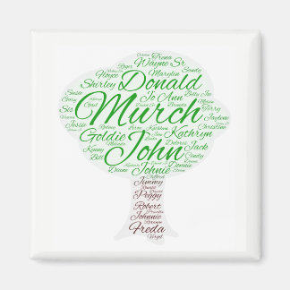 Imán Reunion 2018 Magnet