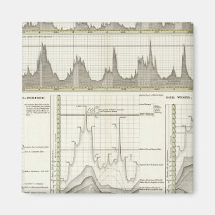 Imán Ríos de Alemania