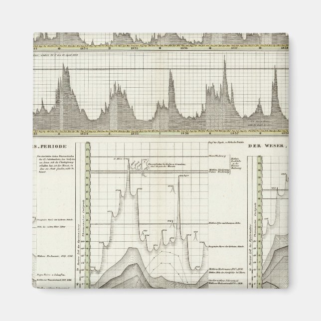 Imán Ríos de Alemania (Frente)