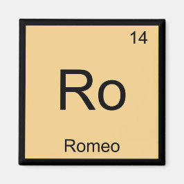 Imán Romeo Nombre Química Elemento Tabla Periódica
