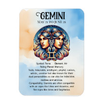 Rótulo Horoscopio Gemini | Cumpleaños