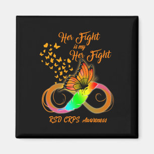 Imán Rsd Crps Guerrera De Conciencia Su Lucha Es Mi Luc