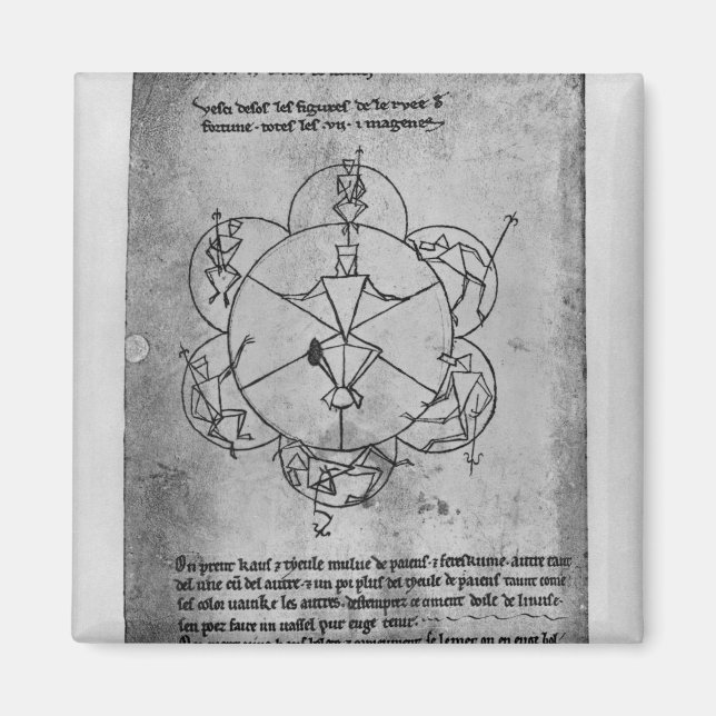 Imán Rueda de la fortuna. Fórmula para cerámica (Frente)