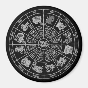 Imán Rueda de zodiaco china del horóscopo
