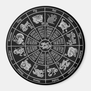 Imán Rueda de zodiaco china del horóscopo
