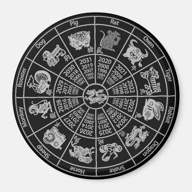 Imán Rueda del Zodiaco Horóscopo Chino (Frente)