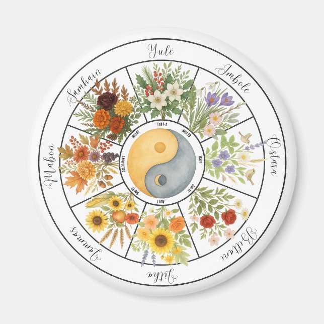 Imán Rueda floral acuática del año Pagan Wicca (Frente)