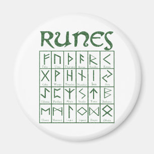 Imán Runas más viejas de Futhark
