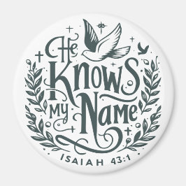 Imán Sabe mi nombre