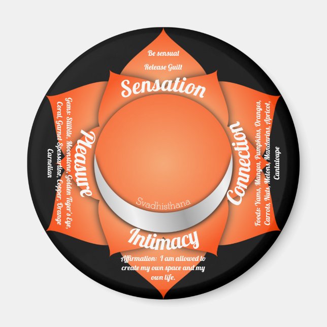 Imán Sacral Chakra (Frente)