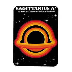 Imán Sagittarius A*