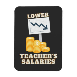 Imán Salarios más bajos de los profesores