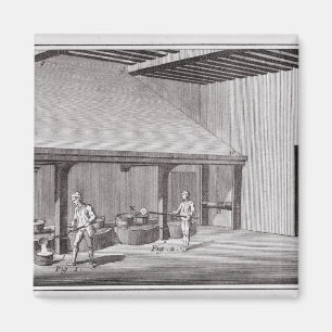 Imán Salitre del refinamiento