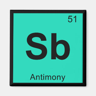 Imán Sb - Símbolo De Tabla Periódica De Química Anti