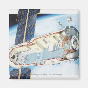 Imán Sección representativa de la estación espacial
