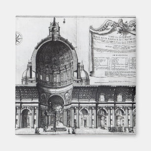 Imán Sección representativa longitudinal de San Pedro