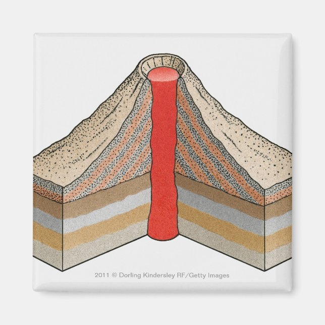 Imán Sección transversal de un volcán cenizas (Frente)